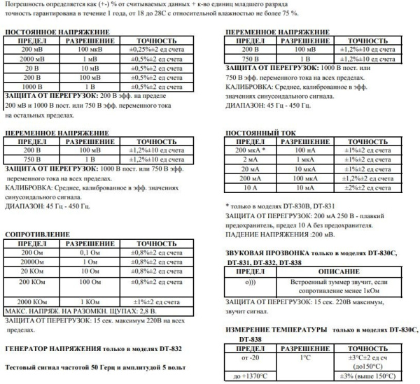 Мультиметр S-Line DT-830C