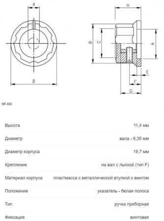 Ручка для потенциометра 19.7*11.4мм, черный, крепление винт, под вал с лыской (F), Ruichi MF-A01