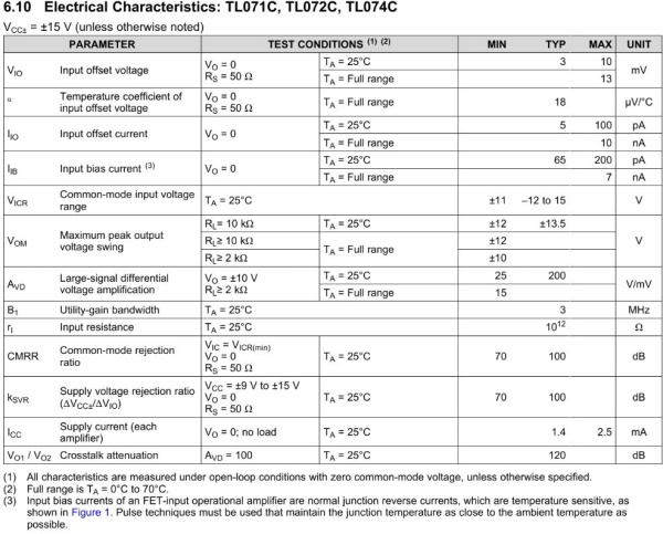 микросхема TL072CN, 2*ОУ, ±18В, DIP8