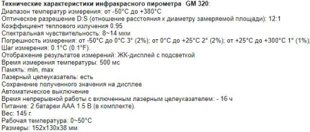 Термометр пирометр S-Line GM320, -50°..380°, 12:1