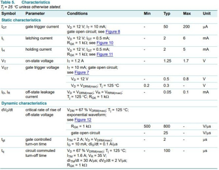 Тиристор BT169D,112 400V 0.8A 200mkA логический уровень sot54 (TO92)