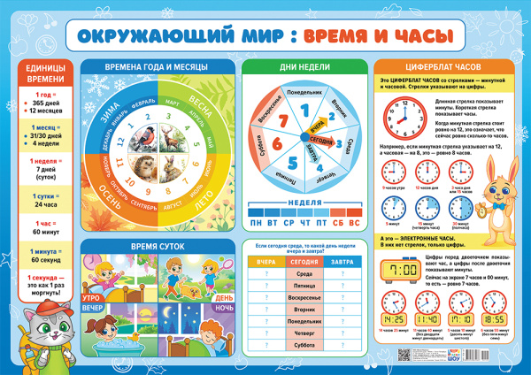 Плакат "Окружающий мир: время и часы" А2, ПОК-124