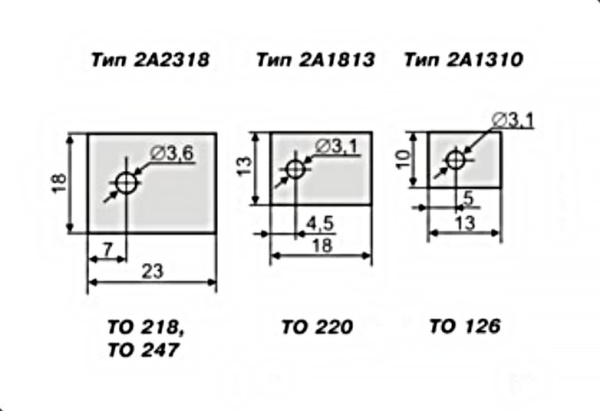 Подложка теплопроводящая (термоинтерфейс), для ТО220, 2A1813