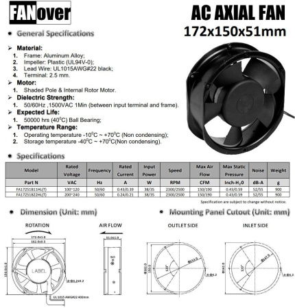Вентилятор 172*150*51мм, 220в, 0.24а, 254.8м3/ч, 52дБ(А), качения, FA17251B22HL