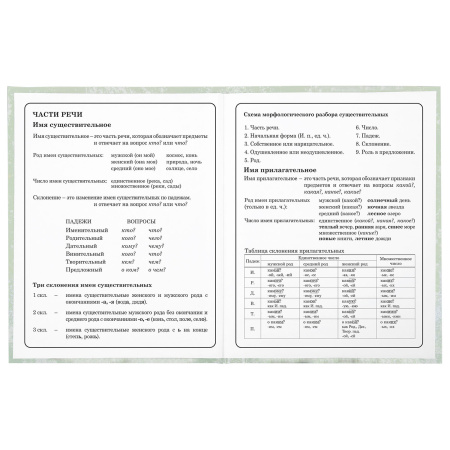 Дневник 1-4кл. "Котик" Юнландия (106825)