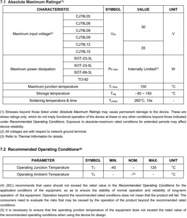 микросхема 78L05, линейный стабилизатор напряжения, +5В, 0.1А, SOT23