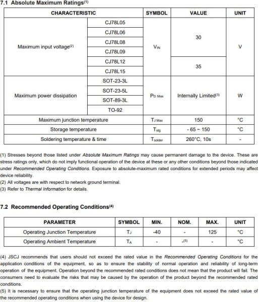 микросхема 78L05, линейный стабилизатор напряжения, +5В, 0.1А, SOT23
