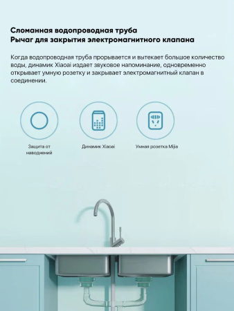 Датчик протечки  воды Xiaomi Mi Flood Guard (SJWS01LM)