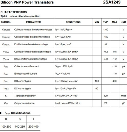 транзистор BJT 2SA1249 (mark A1249) 160V 1.5A PNP ТО126 120Mhz 10W