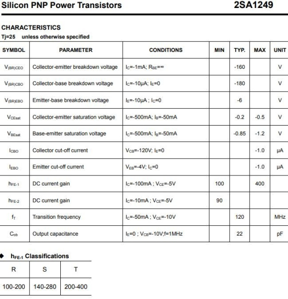 транзистор BJT 2SA1249 (mark A1249) 160V 1.5A PNP ТО126 120Mhz 10W