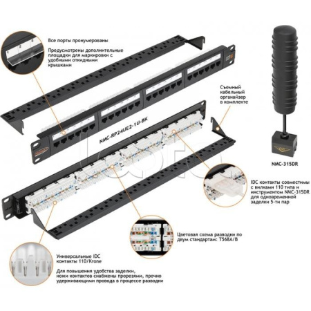 Патч-панель NIKOMAX NMC-RP24UD2-1U-BK 19", 1U, 24 порта, Кат.5e, RJ45/8P8C,110, C442