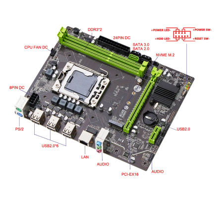 Мат.плата S1356 с процессором BaseTech X79M2 V21, Socket1356, Xeon E5-2470v2, mATX, Retail, Socket1356, 2xDDR3, PCIe3.0, 1xM.2, GLAN, 2xPS/2, 8xUSB2, 