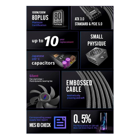 Блок питания 1300Вт 1STPLAYER NGDP Platinum 1300W Black (APFC,120мм,4PCI-E,12VHPWR,12SATA,80+Platinum,модульный)[HA-1300BA3-BK]