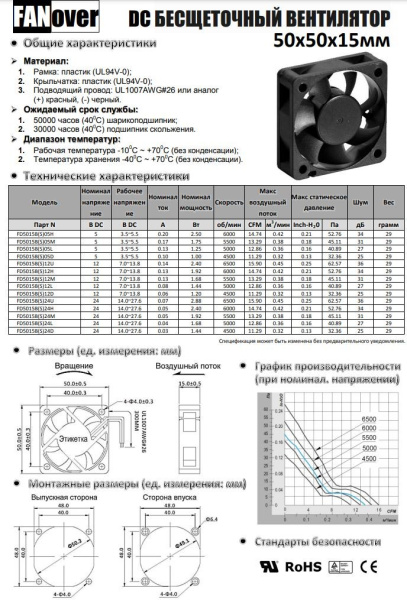 Вентилятор  50*50*15мм, 24в, 0.05а, 22.5м3/ч, 31дБ(А), скольжения, FD5015S24M