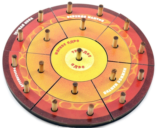 ТИМБЕР Головоломка "Планета" IG0348