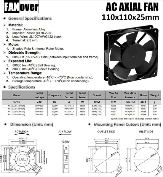 Вентилятор 110*110*25мм, 220в, 0.08а, 76.4м3/ч, 33дБ(А), скольжения, FA11025S22HL