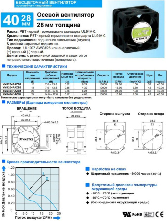Вентилятор  40*40*28мм, 24в, 0.26а, 40.54м3/ч, 52дБ(А), качения, YM2404PAZB1