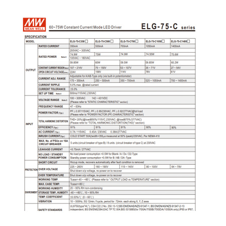 Драйвер светодиодный (LED) с потенциометром 0.35..0.7А, 53..107в, 75вт, Mean Well ELG-75-C700A-3Y