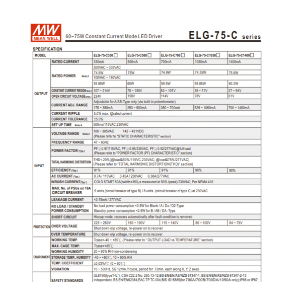Драйвер светодиодный (LED) с потенциометром 0.35..0.7А, 53..107в, 75вт, Mean Well ELG-75-C700A-3Y