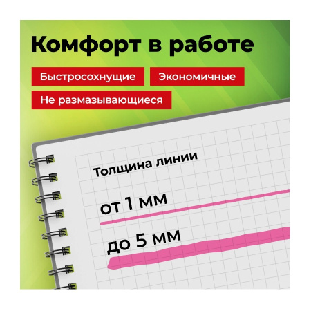 Набор маркеров текстовыделителей STAFF "HL-707 " 4шт. (152548)