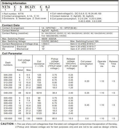 Реле электромагнитное DC 12в, 16а, SPDT, 22.3*16.6*11мм, Forward NT76-C-S-DC12V-0.45W