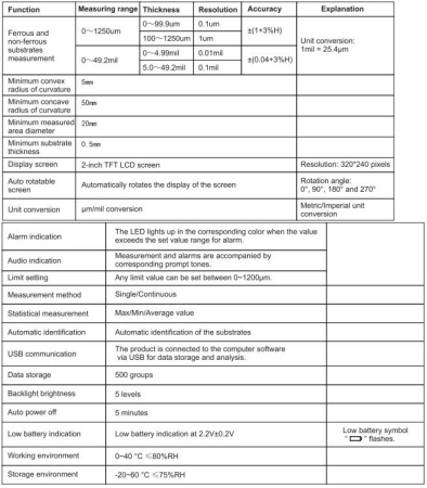 Толщиномер Uni-T UT343D