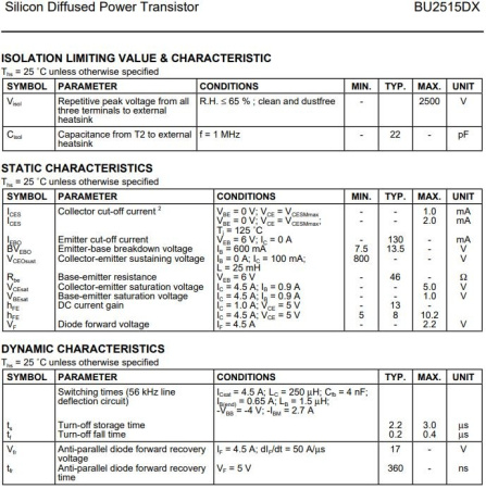 транзистор BJT BU2515DX 800V 9A NPN SOT399 45W