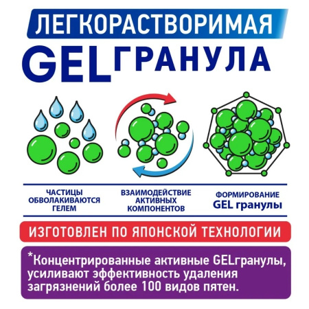 Порошок стиральный BIMAX автомат "100 пятен" 6 кг.