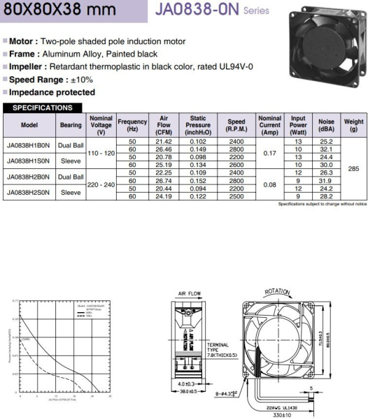 Вентилятор  80*80*38мм, 220в, 0.08а, 37.8м3/ч, 26.3дБ(А), качения, JA0838H2B0N-L