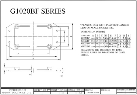 корпус для РЭА 156*67.1*40мм, фланцы, пластик, черный, Gainta G1022BF