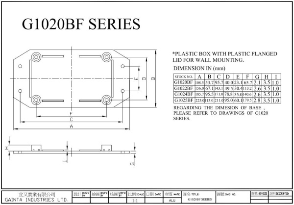 корпус для РЭА 156*67.1*40мм, фланцы, пластик, черный, Gainta G1022BF