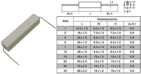 Резистор       2ом, 10вт, SQP, ±5%, 48*9.5*9.5мм, RX27-1, CR-L10R2R0JP