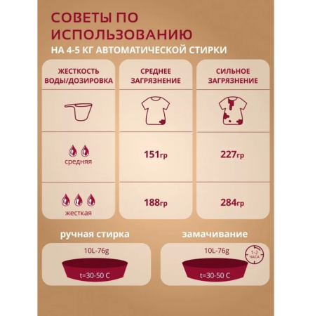 Порошок стиральный BIMAX автомат "Color" 6 кг.
