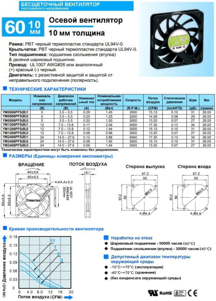 Вентилятор  60*60*10мм,  5в, 0.29а, 25.7м3/ч, 31дБ(А), качения, YM0506PFB1