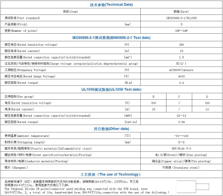 Клеммник винтовой  5мм, 2конт, 15а, 250в, прямой, Goosvn GS004-5.0-02P-12-01A(H) (DG306-5.0-02P)