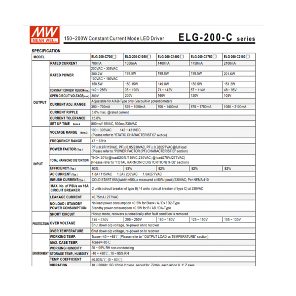 Драйвер светодиодный (LED) с потенциометром 0.7..1.4А, 71..142в, 200вт, Mean Well ELG-200-C1400A-3Y