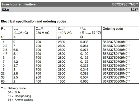Термистор NTC      5ом,  5а, 15мм, 20%, TDK (Epcos) B57237S0