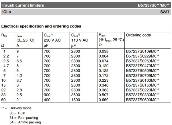 Термистор NTC      5ом,  5а, 15мм, 20%, TDK (Epcos) B57237S0