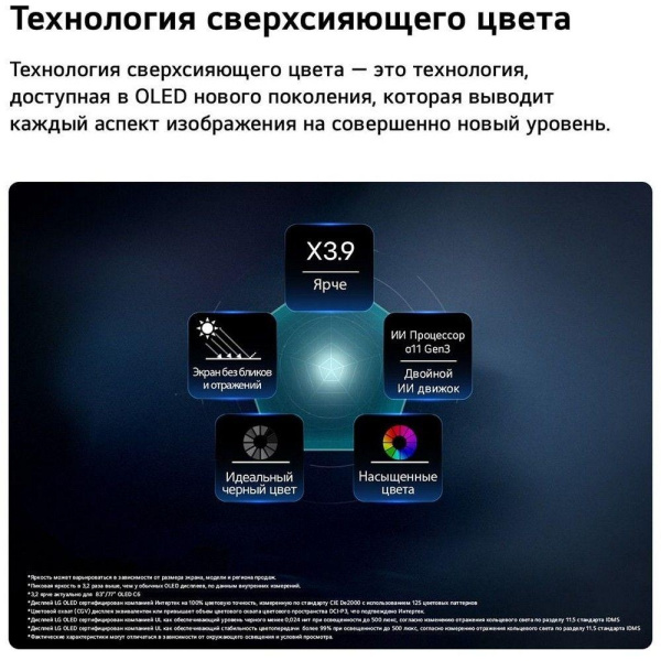 Телевизор 65'' LG/ 65'' OLED, Gallery, Ultra HD, Smart TV(WebOS 26), Wi-Fi 6, Bluetooth v 5.3, MR NFC, 120Hz Native (VRR 165Hz), 4.2ch (60W) Dolby Atmos, 4хHDMI, 3хUSB, One Wall Mount, матовый металл, 2026