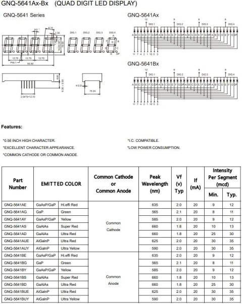 Индикатор цифровой, 4разряда, 50.3*19мм, 8.8.8.8., 7сегментный, CC, 12пин, красный, GNQ-5641AD-21