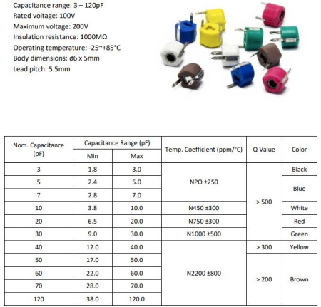 Конденсатор подстроечный  50пФ (17..50пФ), 200в, 6*5мм, коричневый, JML06