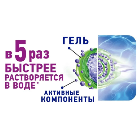 Порошок стиральный BIMAX автомат "100 пятен" 6 кг.