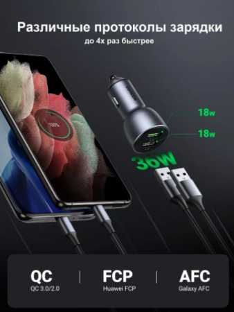 Автомобильное_З\У - USBx2 UGREEN CD213 (10144) 36W, QC 3.0, темно-синее