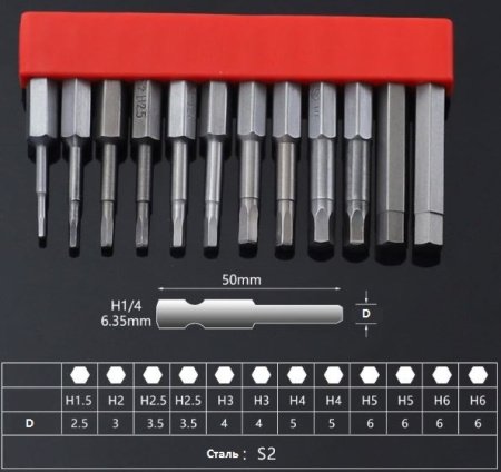 Биты набор Hex, 12штук, l= 50мм, S2, HRC60, под 1/4HEX, H1.5.. H6