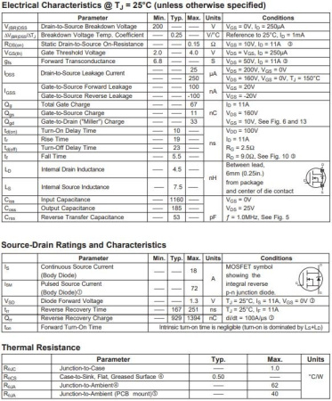 транзистор FET IRF640NPBF Infineon 200V 18A N-Ch 0.15ohm TO220