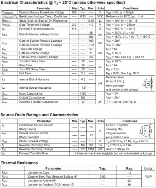 транзистор FET IRF640NPBF Infineon 200V 18A N-Ch 0.15ohm TO220