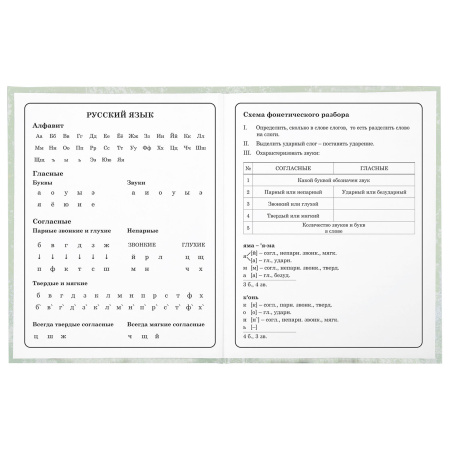 Дневник 1-4кл. "Котик" Юнландия (106825)