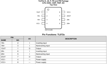 микросхема TL072CN, 2*ОУ, ±18В, DIP8