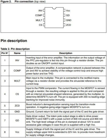Микросхема L6562ADTR, контроллер PFC, SO8