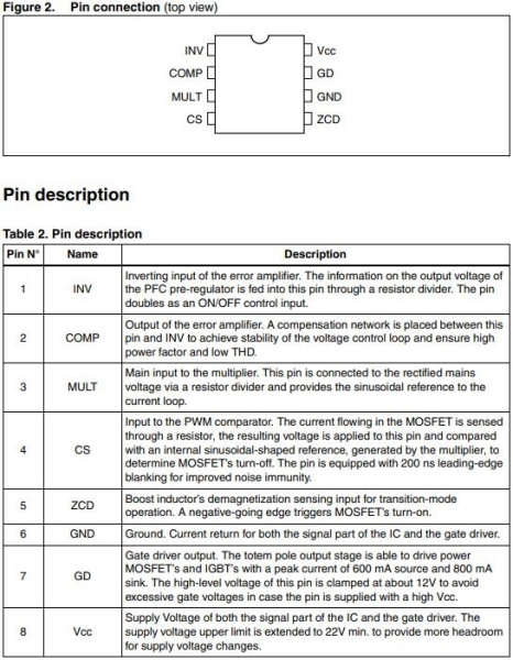 Микросхема L6562ADTR, контроллер PFC, SO8